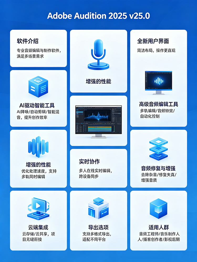 Adobe-Audition-2025-产品详情图-(2).jpg